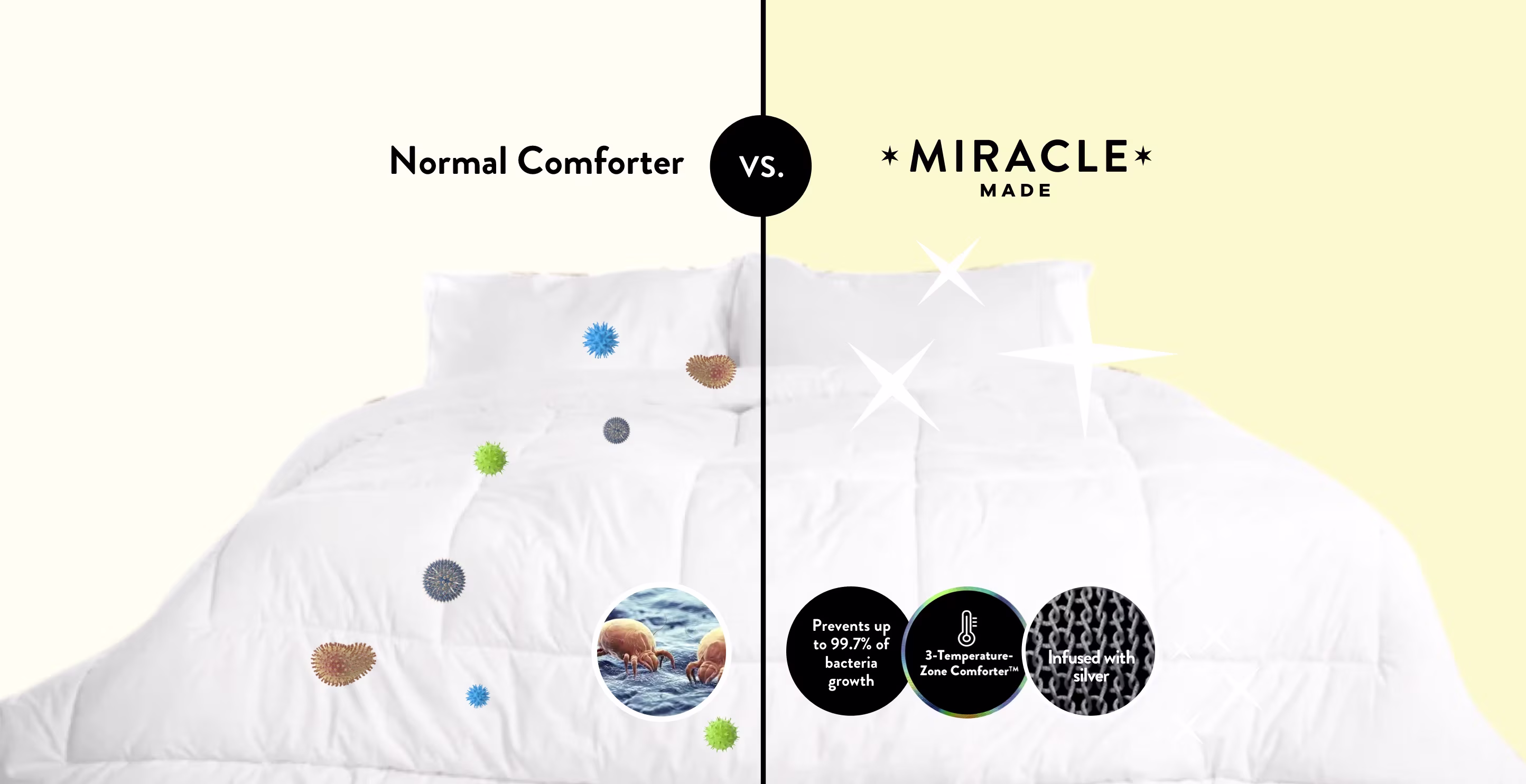 Miracle Made - Comforter