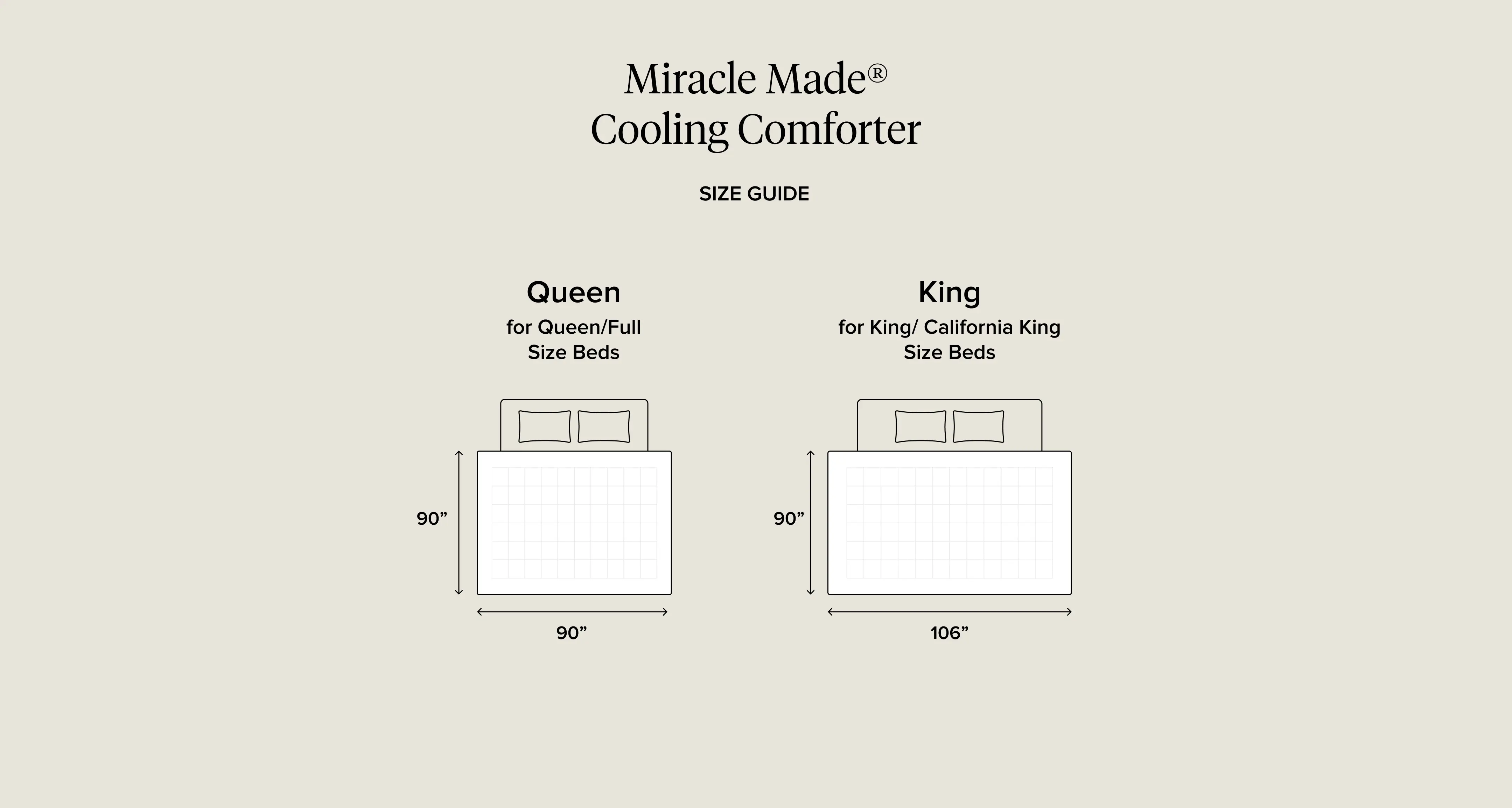 Miracle Made - Sheets