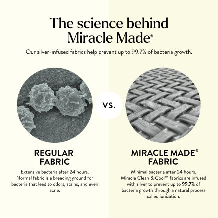 Miracle Made - Sheets