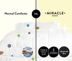 Comforter slide 3